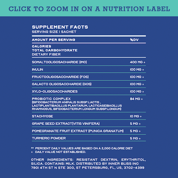 GUT2BE | Complete Makeover